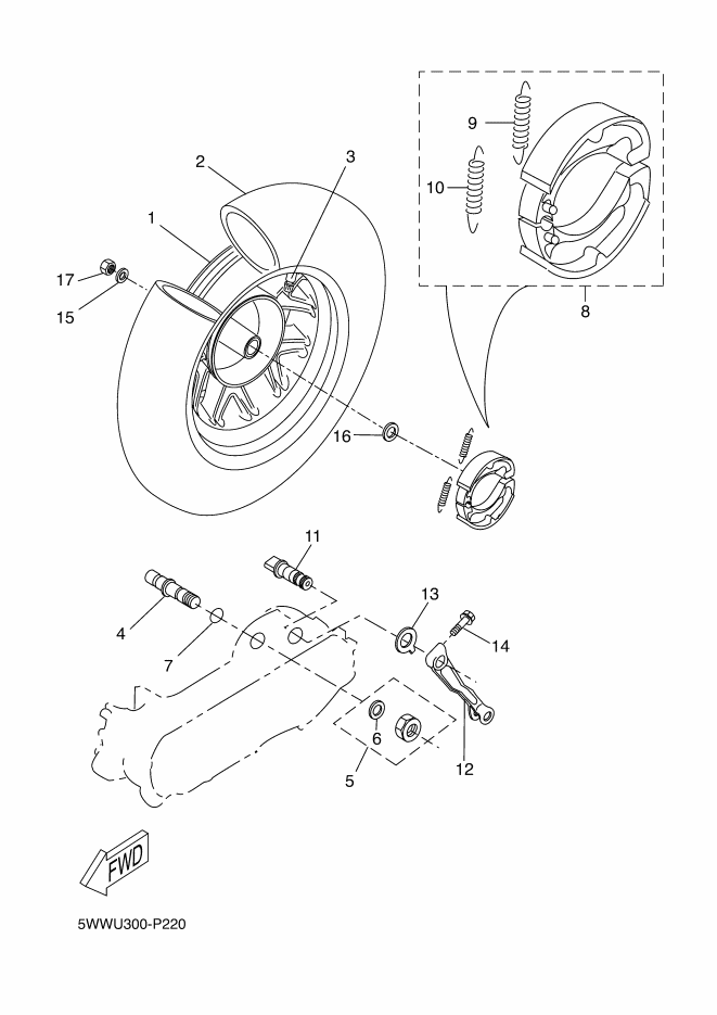 roue et accessoires